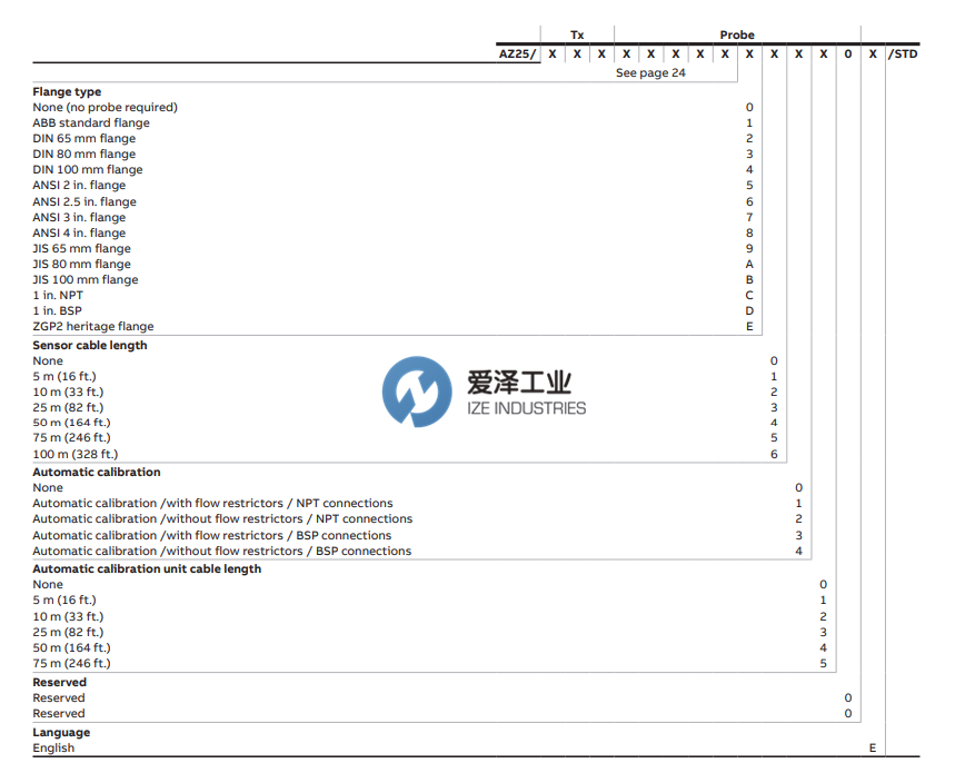 ABB 燃烧式氧气分析仪AZ25系列 爱泽工业 izeindustries（2）.png