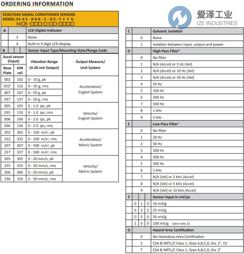 METRIX信号调节器5535系列 爱泽工业 ize-industries.jpg