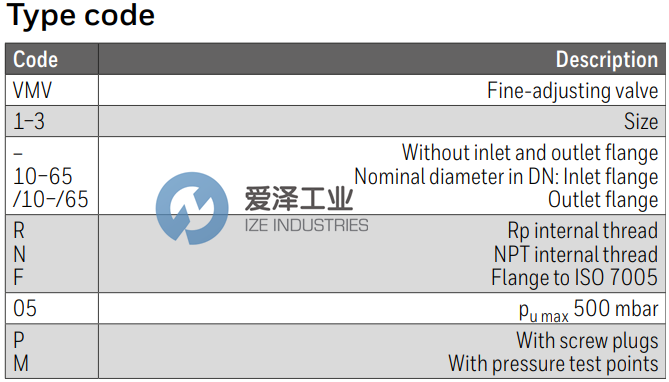 KROM SCHRODER调节阀VMV240R05M 88013072 爱泽工业 ize-industries (2).png