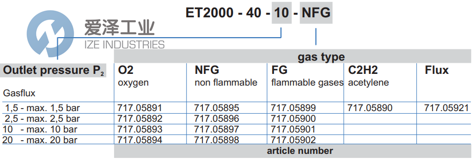 MESSER压力调节器ET2000-40-20-NFG 717.05898 爱泽工业 ize-industries (2).png