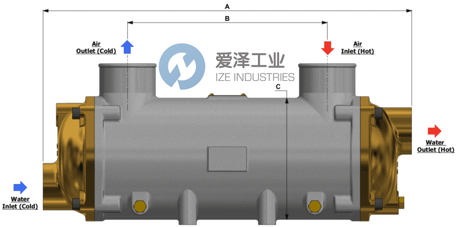 BOWMAN冷却器GL140-5228-2SS 爱泽工业 ize-industries (2).png