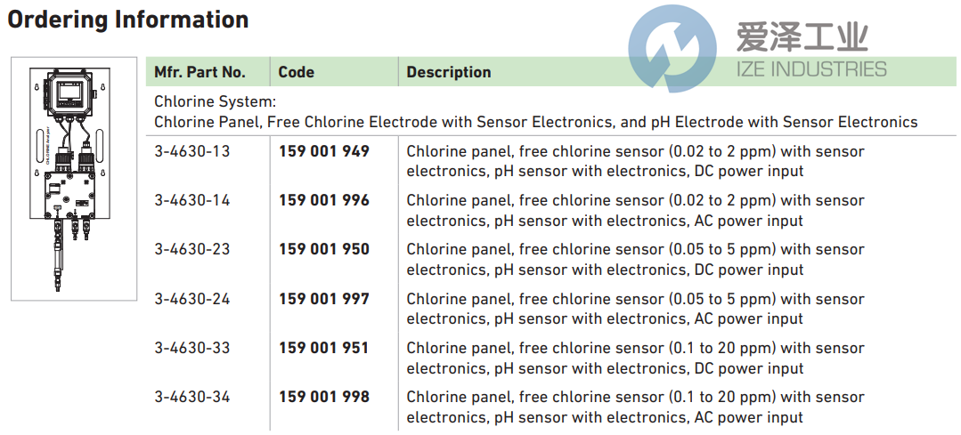 GF余氯分析仪3-4630-24 爱泽工业 ize-industries (2).png