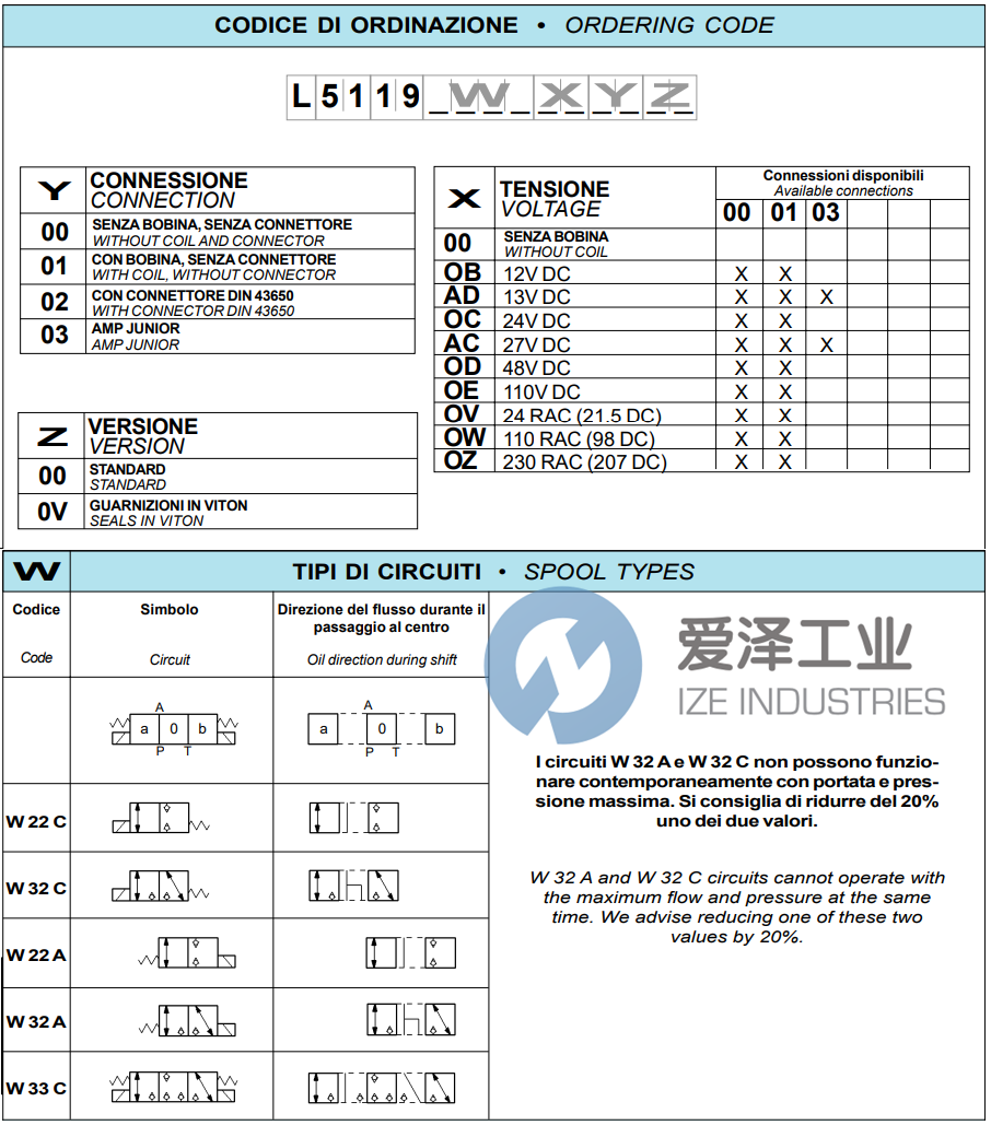 REXROTH电磁阀L5119W33COC0100 R933004837 爱泽工业izeindustries (3).png