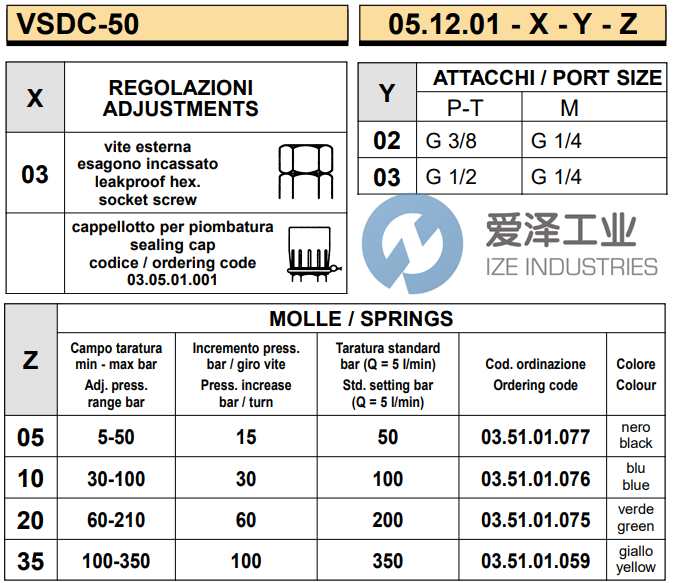 REXROTH阀051201030335000 R930001244 爱泽工业 ize-industries (2).png