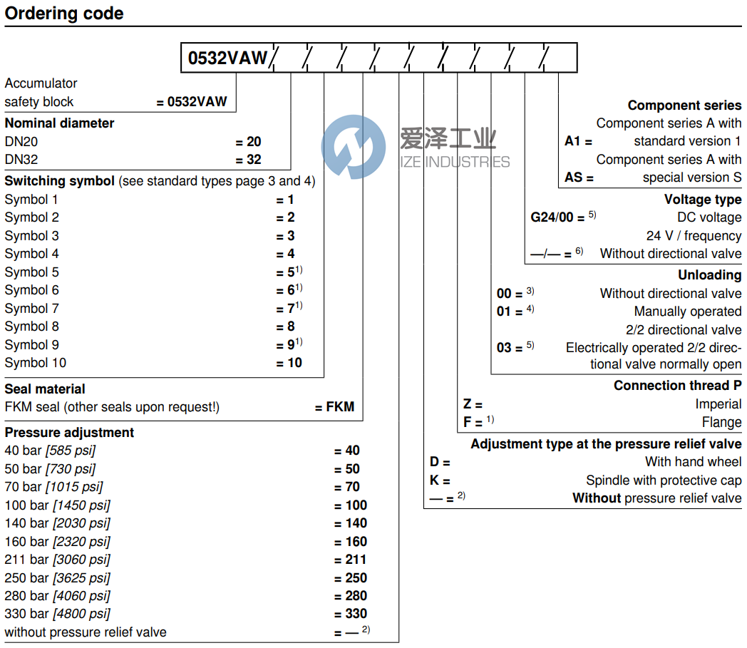 REXROTH蓄能器安全块0532VAW204FKM160DZ03G2400A1 0532015126 爱泽工业 ize-industries (2).png