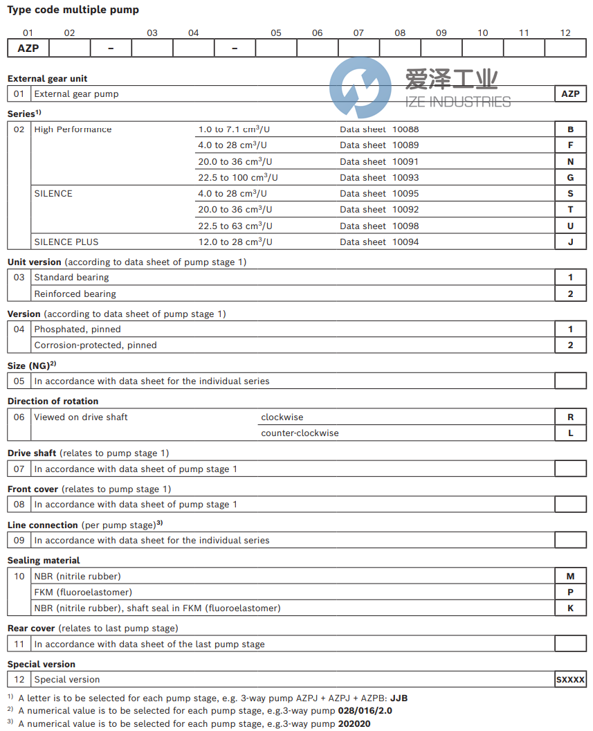 REXROTH齿轮泵AZPFF-11-014 005RCB2020MB 0510900060 爱泽工业 ize-industries (2).png