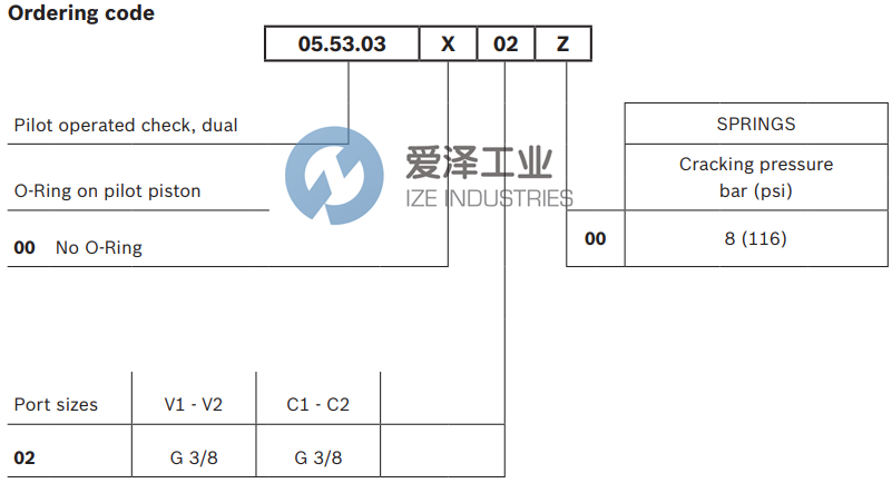 REXROTH阀05530300020000A R930002419 爱泽工业 ize-industries (2).png