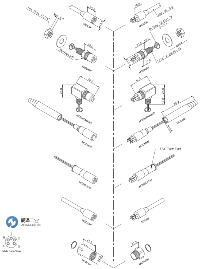 SUBCONN水密连接器5芯 爱泽工业 izeindustries.png