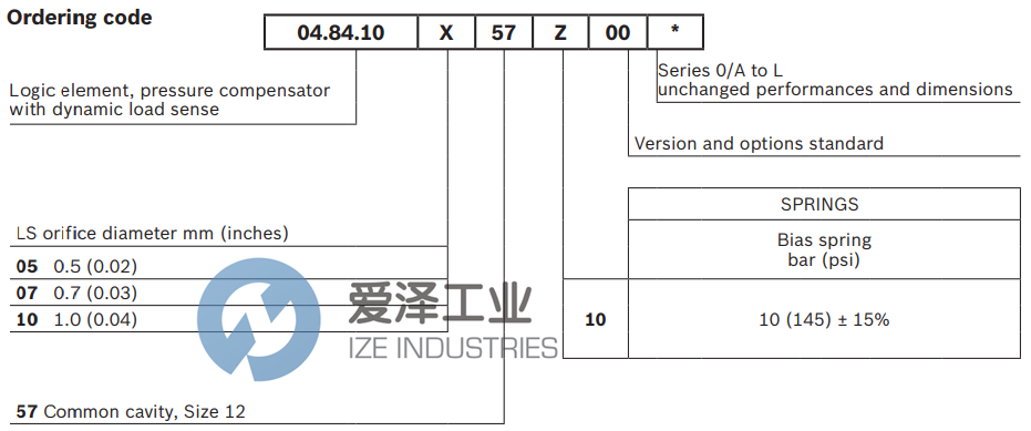 REXROTH阀048410075710000 R930001089 爱泽工业 ize-industries (2).png