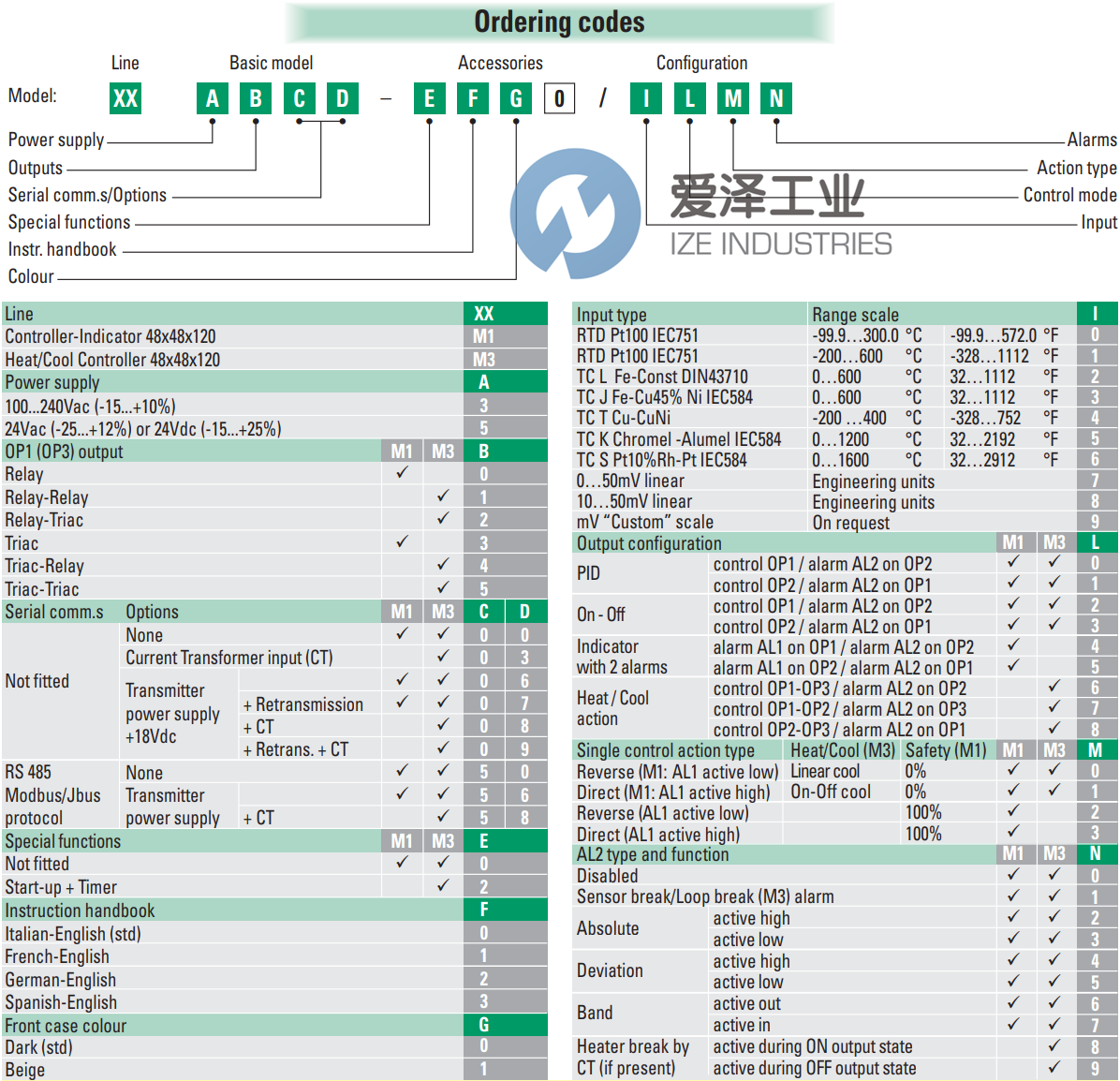 ASCON控制器M130000000 爱泽工业 ize-industries (2).png