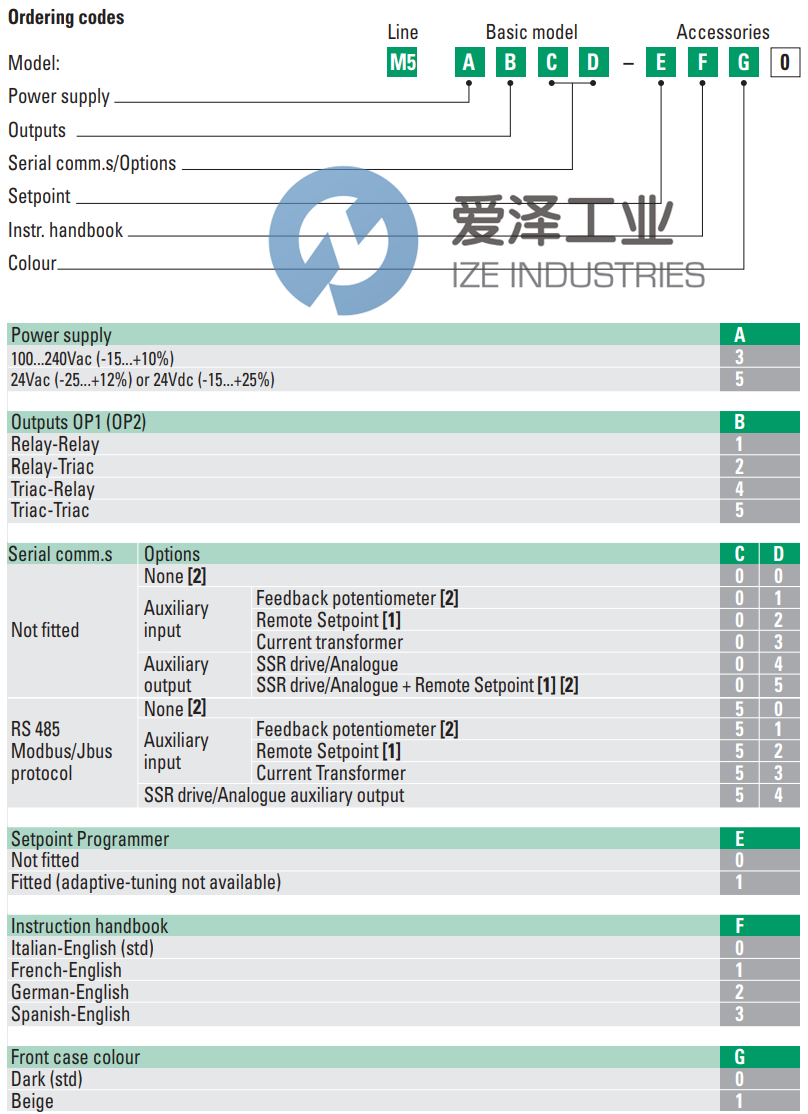 ASCON控制器M531050000 爱泽工业 ize-industries (2).png