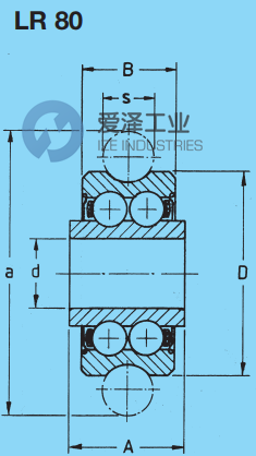 DR.TRETTER导轨滚轮LR80-020 爱泽工业 ize-industries (2).png