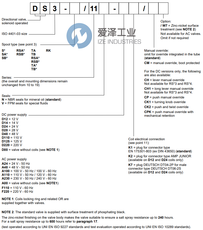 DUPLOMATIC电磁换向阀DS3-S311N-D24K1 爱泽工业 ize-industries (2).png