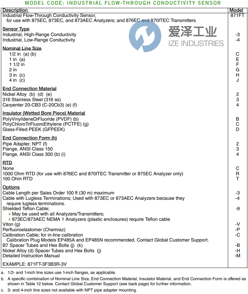 FOXBORO电导率传感器871FT-3H4B3T 爱泽工业 ize-industries (2).png