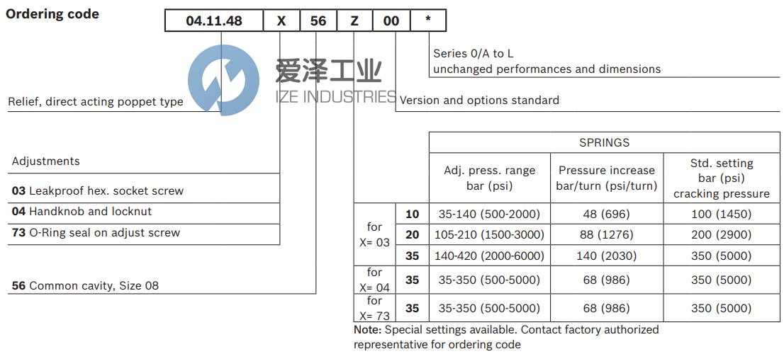 REXROTH阀041148035620000 R901104097 爱泽工业ize-industries (2).png