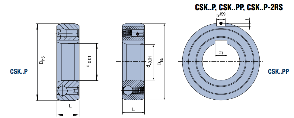 STIEBER轴承CSK20-PP 爱泽工业 izeindustries(1).png