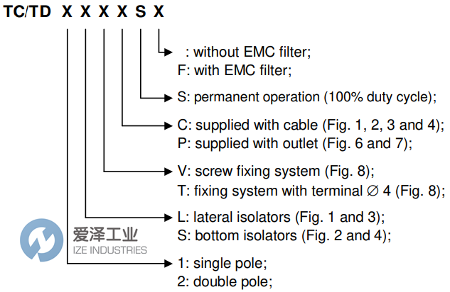 BRAHMA点火变压器TD1LVCSF 爱泽工业 ize-industries (2).png