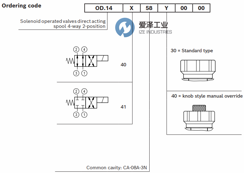 REXROTH阀OD144058300000 R901113693 爱泽工业ize-industries (3).png