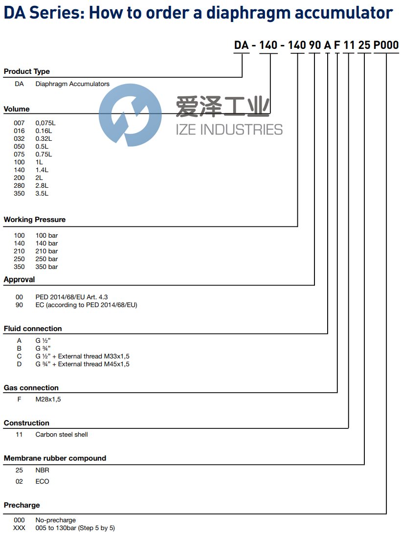 OLAER隔膜蓄能器DA-075-210ABAF1125 爱泽工业 ize-industries (2).png