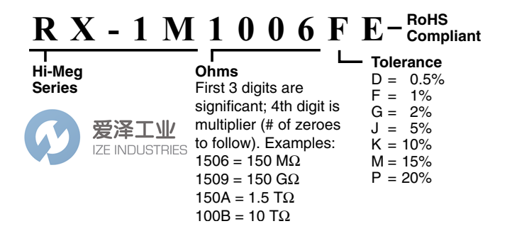 OHMITE电阻RX-1M1008P 爱泽工业 ize-industries (2).png