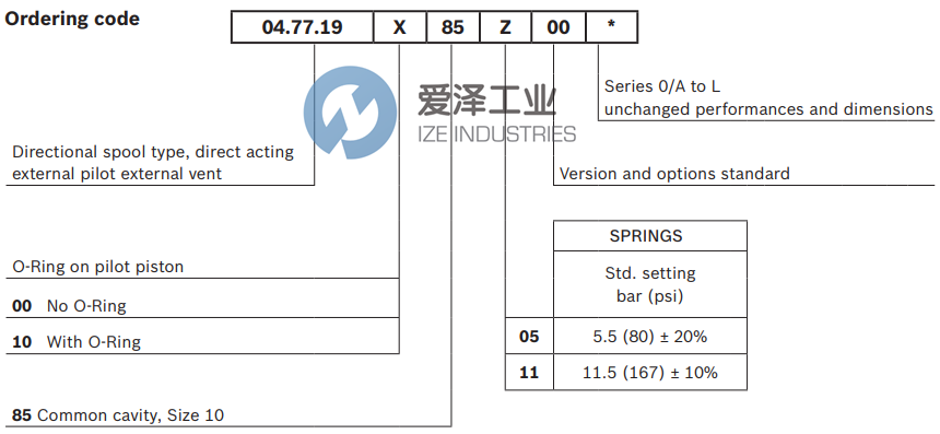 REXROTH阀047719108511000 R930001329 爱泽工业ize-industries (3).png