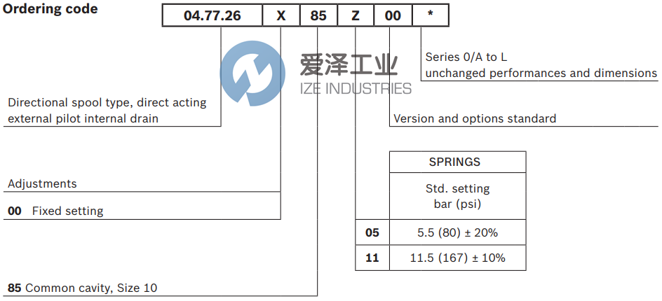 REXROTH阀047726008511000 R901109487 爱泽工业ize-industries (3).png REXROTH阀047726008511000 R901109487 爱泽工业ize-industries (3).png