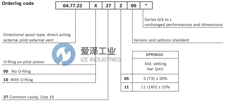 REXROTH阀047722102711000 R930000922 爱泽工业 ize-industries (1).png