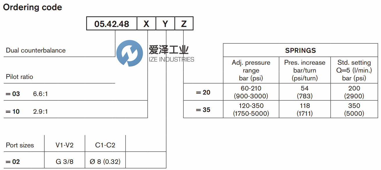 REXROTH阀054248100220000 R930001882 爱泽工业ize-industries (2).png