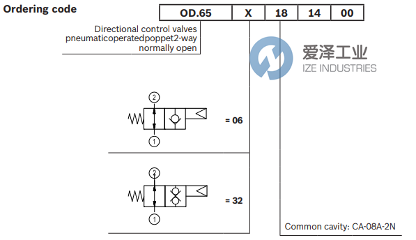 REXROTH阀OD650618140000 R901109464 爱泽工业 ize-industries (2).png