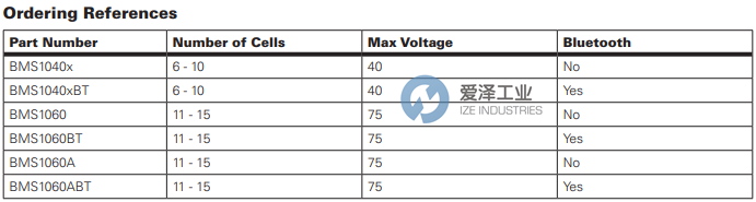 ROBOTEQ电源管理模块BMS1060A 爱泽工业 ize-industries (2).png