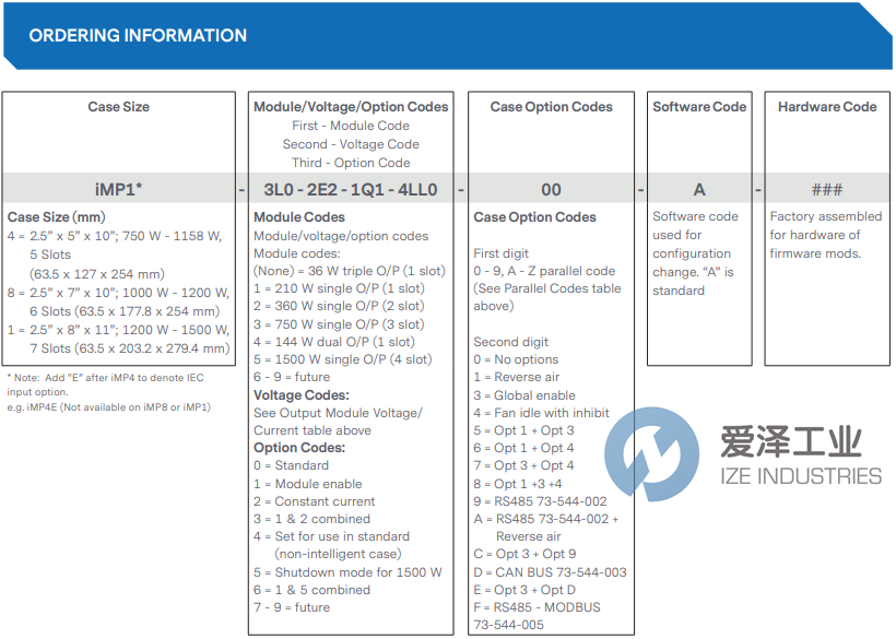 ASTEC电源iMP8-3J0-1J0-30-A 爱泽工业 ize-industries (2).png