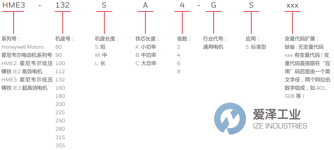 HONEYWELL电机HME3-100LA2-GS 爱泽工业 ize-industries (2).png