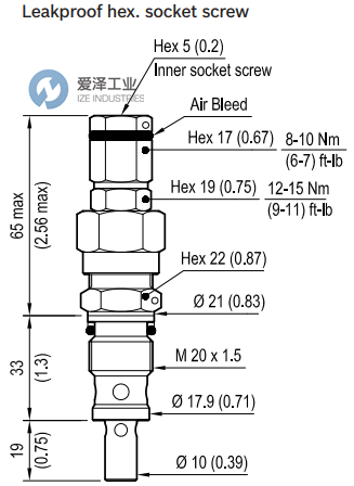 REXROTH阀04112703993500D R930006239 爱泽工业 izeindustries (3).png