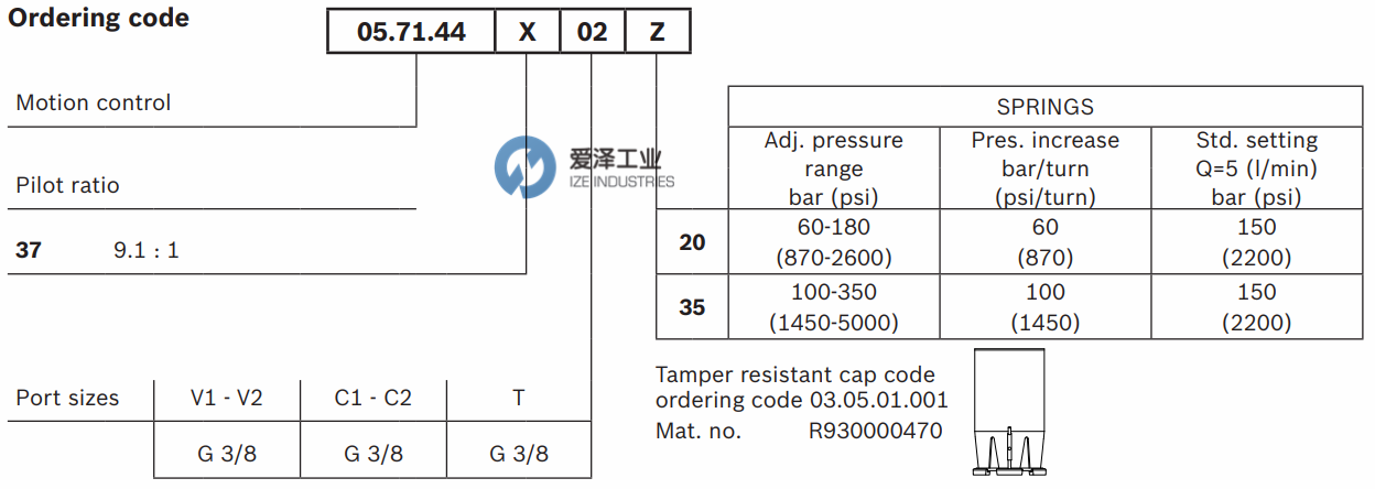 REXROTH阀05714437023500A R930006876 爱泽工业ize-industries (3).png REXROTH阀05714437023500A R930006876 爱泽工业ize-industries (3).png