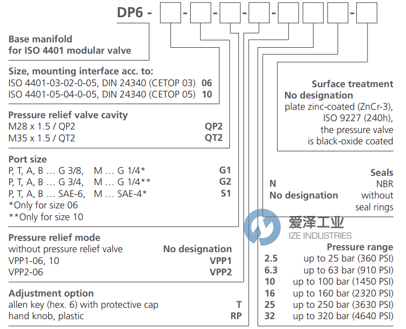 ARGO HYTOS阀组DP6-06-QP2-G1 16100100 爱泽工业 ize-industries (2).png ARGO HYTOS阀组DP6-06-QP2-G1 16100100 爱泽工业 ize-industries (2).png