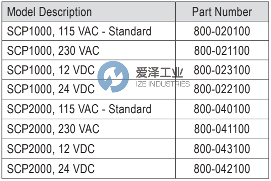 ELECTRO-SENSORS轴速开关SCP2000 230V 800-041100 爱泽工业 ize-industries (2).png