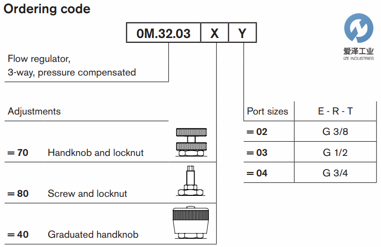 REXROTH OIL CONTROL阀VRFC3系列 爱泽工业ize-industries (2).png