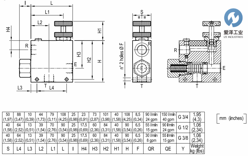 REXROTH OIL CONTROL阀VRFC3系列 爱泽工业ize-industries (3).png