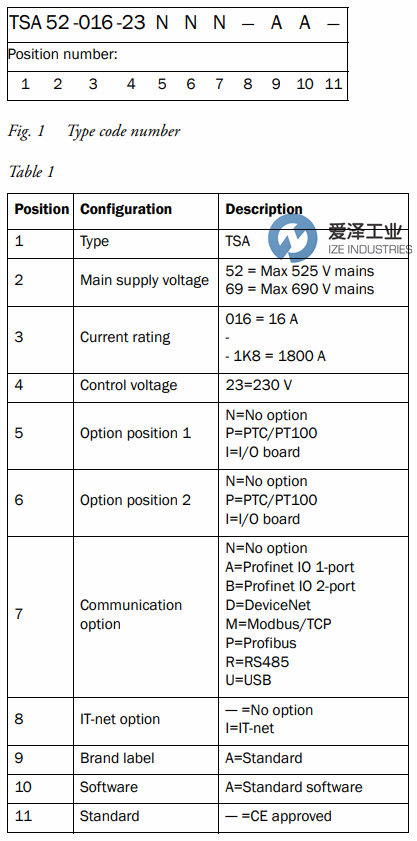 EMOTRON软启动器TSA系列 爱泽工业 ize-industries.png