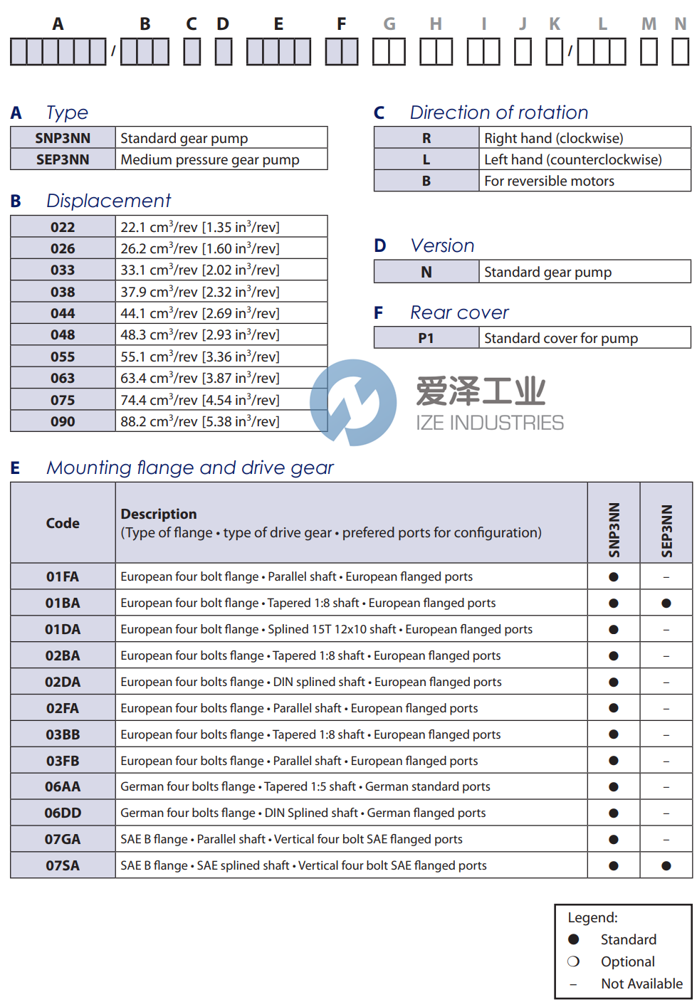 SAUER DANFOSS齿轮泵SNP3NN026RNO7GAP1A3A2NNNNNNNNN 爱泽工业 ize-industries (2).png SAUER DANFOSS齿轮泵SNP3NN026RNO7GAP1A3A2NNNNNNNNN 爱泽工业 ize-industries (2).png