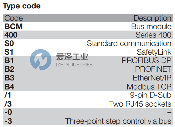 KROM SCHRODER总线模块BCM400S0B23-0 爱泽工业 ize-industries (2).png