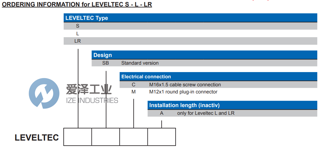 HENGESBACH液位探头LEVELTEC S_SBC 爱泽工业 ize-industries (2).png