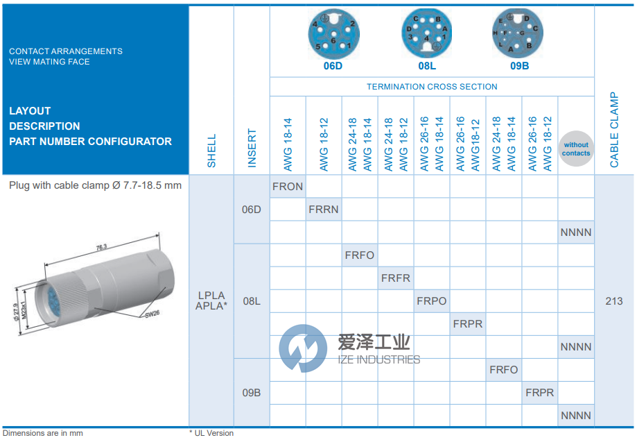 HYPERTAC电源插头APLA08LFRFO213 爱泽工业 ize-industries (2).png