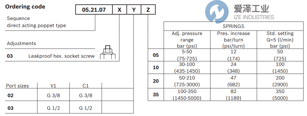 REXROTH阀052107030320000 R930001425 爱泽工业 ize-industries (3).png