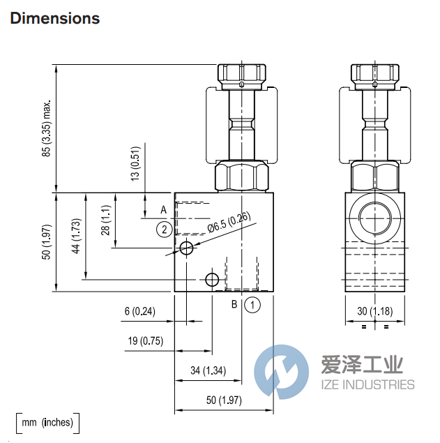 REXROTH阀OS1502181C0902 R934004227 爱泽工业 ize-industries (3).png