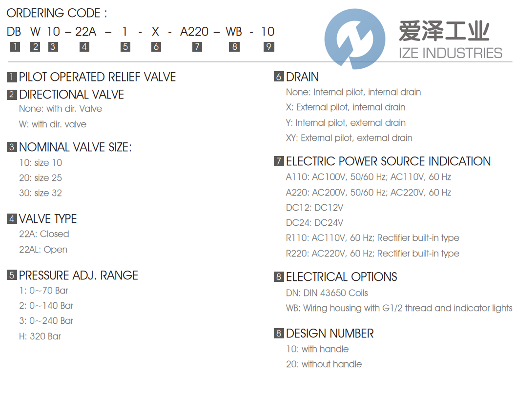 7OCEAN安全阀DBW-10-22AL-2-DC24-DN-90 爱泽工业 ize-industries (2).png