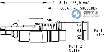 SUN阀RPGCLWN-CEW 爱泽工业 ize-industries (2).png