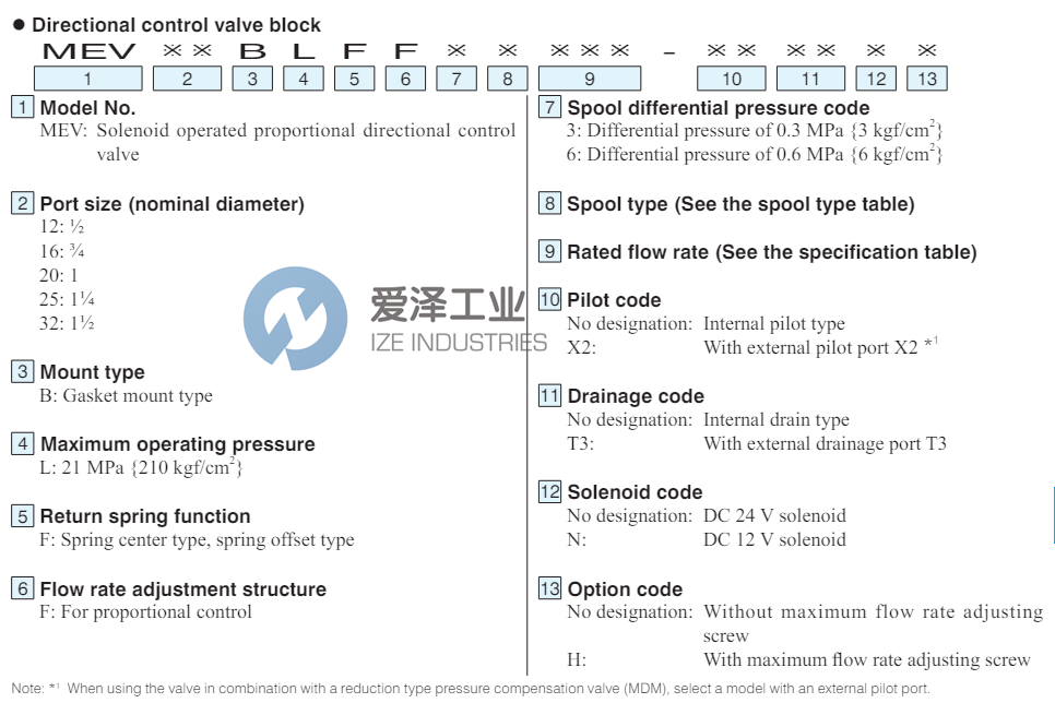 DAIKIN电磁阀MEV16BLFF6A100 爱泽工业 ize-industries (2).png