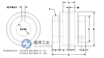 MAGNALOY联轴器M600M5014 爱泽工业 izeindustries (2).png