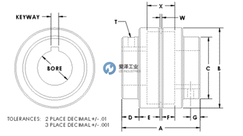 MAGNALOY联轴器M60020416 爱泽工业 izeindustries（1）.png